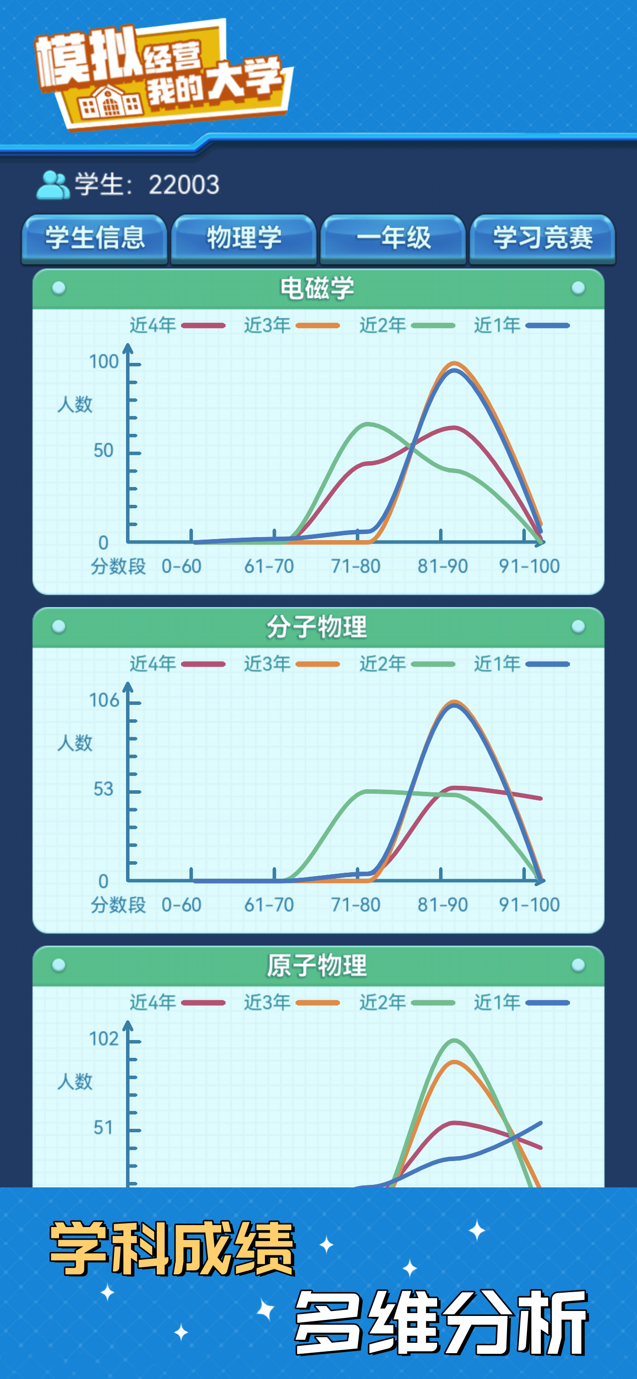 我的大学